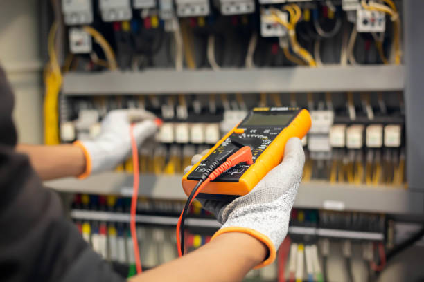 Best Industrial Electrical Services  in Germantown, MD